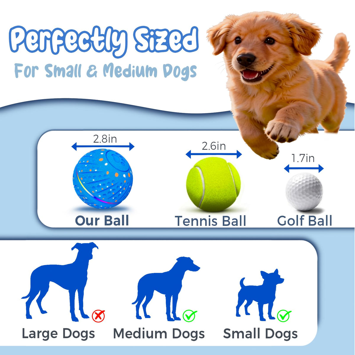 Smart Interactive Dog Ball: Automatic Motion-Activated Toy for Small Dogs - TailTiddy