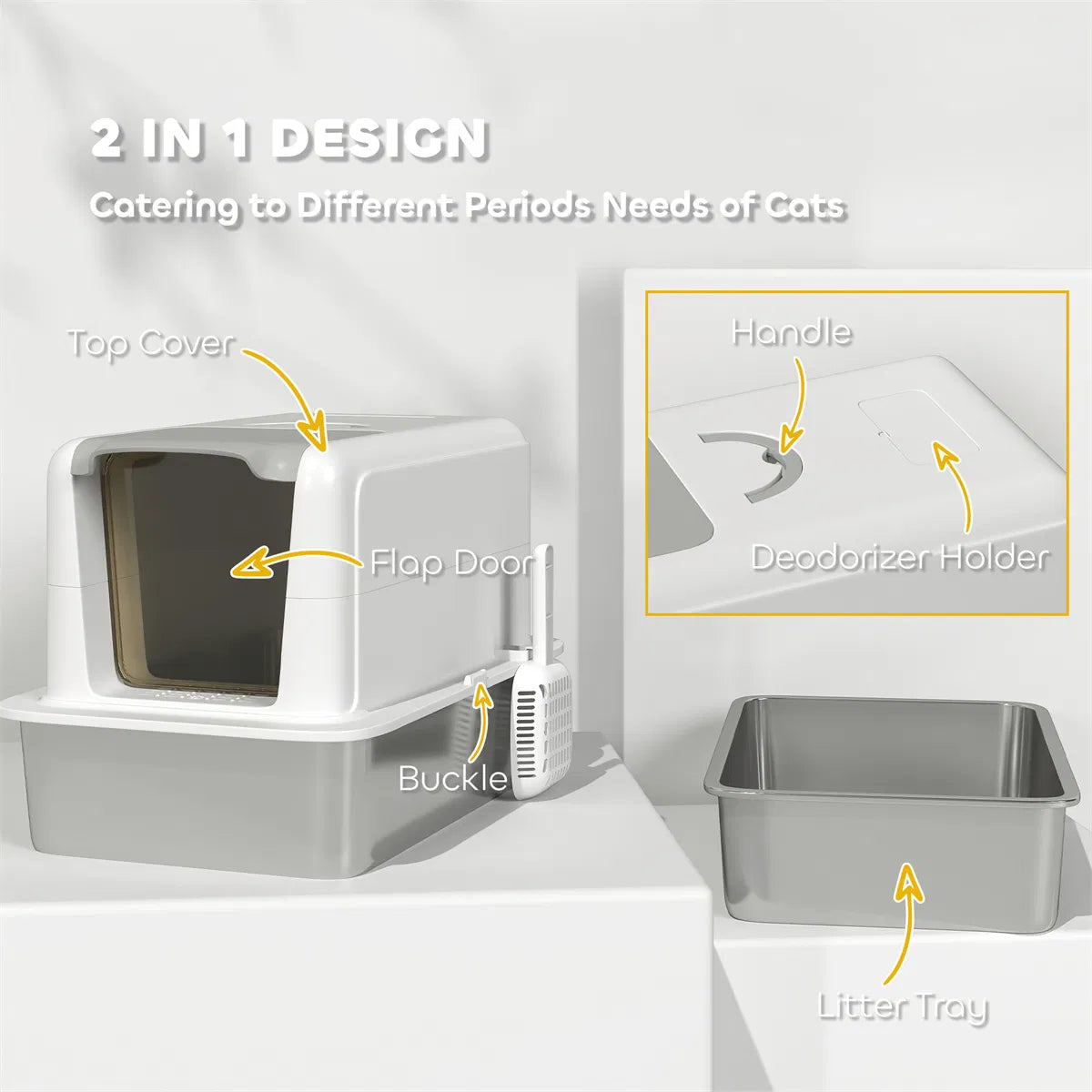 Cat Litter Box Enclosure – Stainless Steel Tray with Built-In Sand Filter - TailTiddy